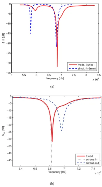 Fig. 6. Some of the built prototypes based on the μ -LGR optimized solution.