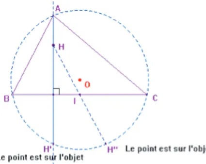 Figure 2 : Figure géométrique construite par CabriGéomètre