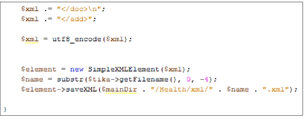 Abbildung 36: Klasse XML Teil 2 XML.php 