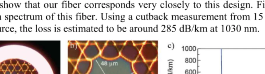 Fig. 1. 7-cell 3-ring hypocycloid-core Kagome-cladding HC-PCF used in our experiments: (a)  image of the whole fiber (b) zoom on the hypocycloid-shaped core with an inner diameter of  41  μm  and  outer  of  48  μm  and  a  pitch  of  13  μm,  and  (c)  sp