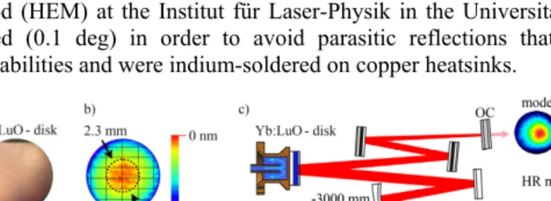 Fig. 2. (a) Microscope photo of the Yb:LuO-disk (top) and the Yb:ScO-disk (bottom). The  high-quality Yb:LuO crystal does not show any visible grain boundaries, which is in contrast  to the Yb:ScO crystal