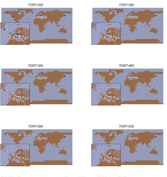 FIGURE 8. The mean annual temperature differences [°C] between TORT-200 to TORT-2000 and terrestrial proxy data (continued on next page).