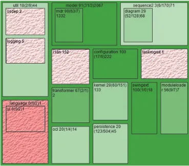 Fig. 4.  AR Map elements 