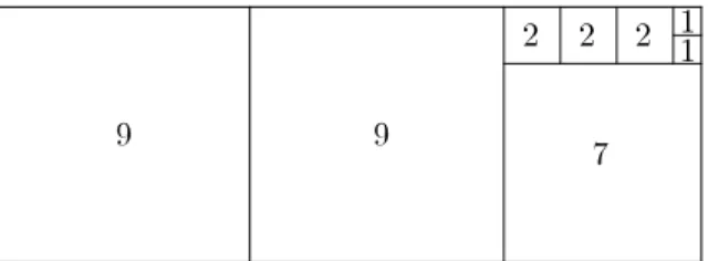 Figure 2.2.1 – The weight expansion of 25 9 .