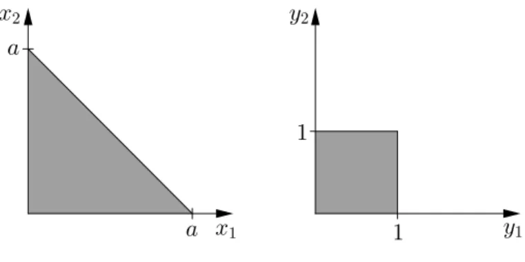 Figure 3.1.2: Coprismification of Z(a, b, c)