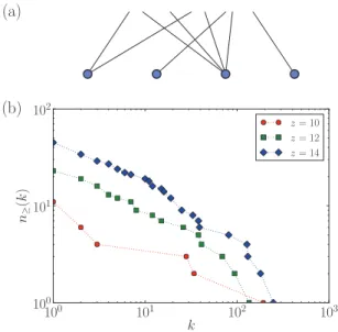 FIG. 1. (Color online) (a) Illustration of a bipartite network where only links’ target nodes are of interest