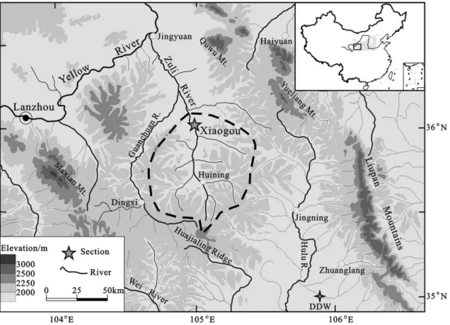 Fig. 1. Map of the western part of Chinese Loess Plateau and location of the studied section (i.e., Xiaogou section) within the major trunk watershed of the Zulihe River Basin (dashed- (dashed-line circled area).