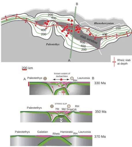 Fig. 3 Model of Stampfli et al. (2013) showing the Variscan evolution (370 – 330 Ma) from Devonian subduction to Visean con- con-tinental collision