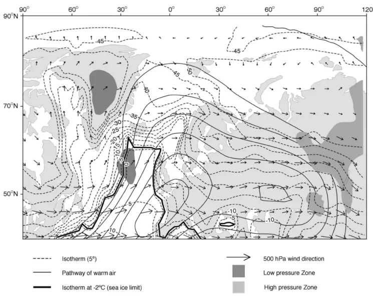Fig. 4. AGCM meteorological conditions associated with the ice-sheet mass balance and air temperatures presented in Fig
