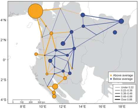 Fig. 3 Genetic distinctiveness of each locality (charts) and standardized  diver-gence between neighbouring localities (lines) averaged over the eight studied tree species in Atlantic Central Africa.