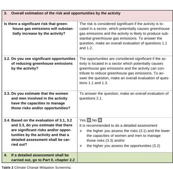 Table 2 Climate Change Mitigation Screening. 