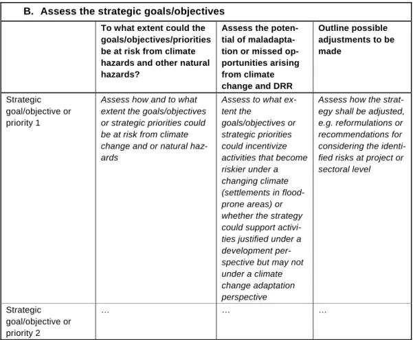 Table 4 Proposed reporting format to assess the strategic goals/objectives or priorities