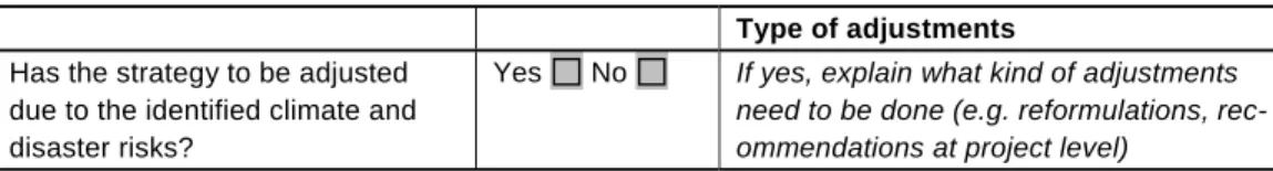 Table 6 Proposed reporting format to summarise eventual strategy adjustments. 