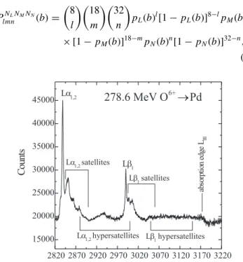 FIG. 4. Same as Fig. 2 but for palladium.