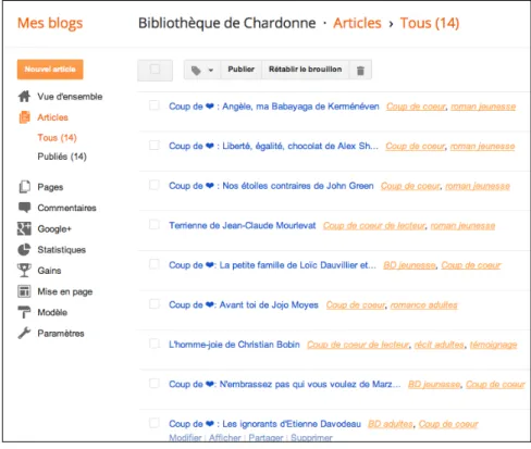 Illustration 8 :  association des onglets verticaux 