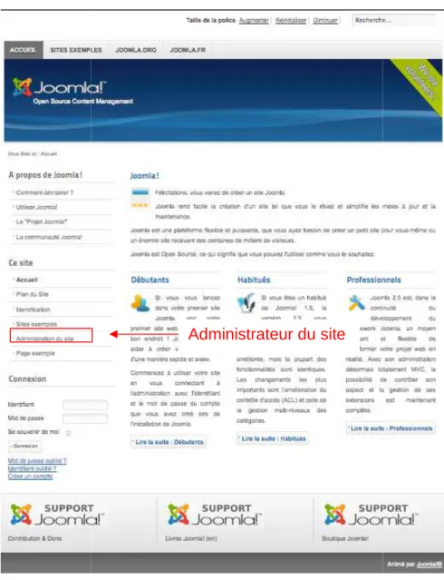 Figure 13 Frontend de Joomla! 