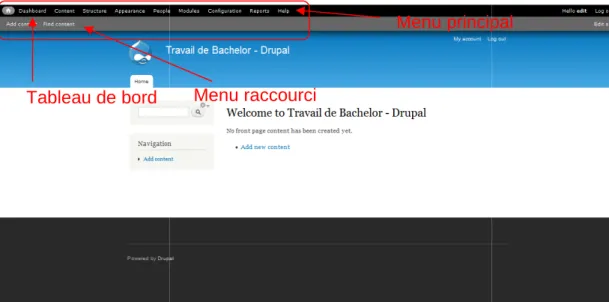 Figure 16 Frontend de Drupal 