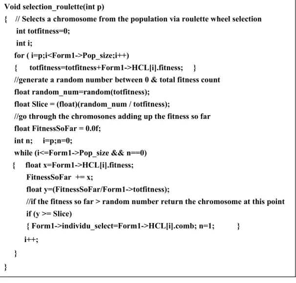 Figure 4. Fonction de Sélection 