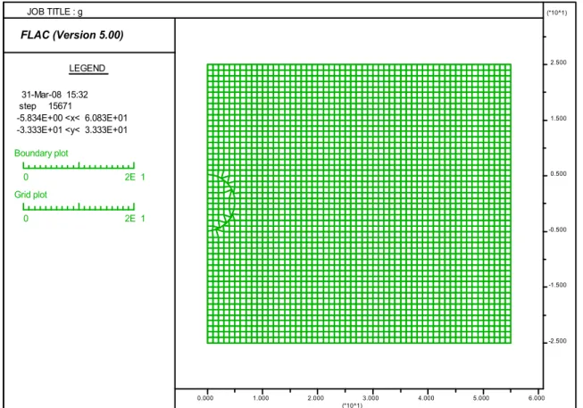 Figure 2.   Maillage utilisé pour le calcul numérique (cas d’un tunnel circulaire). 