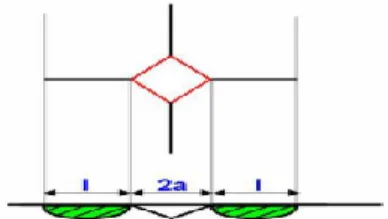 Table 1. Technological parameters of recrystallization annealing and hot-dip galvanizing 