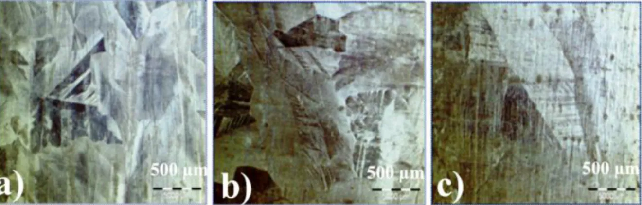 Figure 3 (a,b,c). Superficial aspect of steels galvanized  Thickness of sheet:  a) 0.38mm,b) 0.90mm,c) 1.90mm