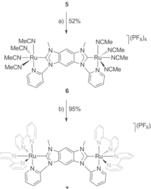 Table 1. Selected NMR spectroscopic shifts of complexes 5–7 and the ligand precursor 4