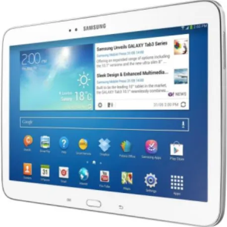 Figure 20 Samsung Galaxy Tab 3 