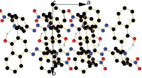 Figure S6. View of the packing along c axis in the enol form of compound 4.