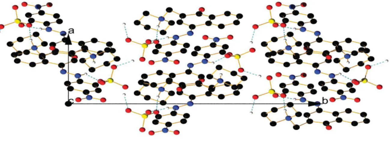 Figure S12. View of the packing along c axis in the keto form of compound 4 with sulfuric acid