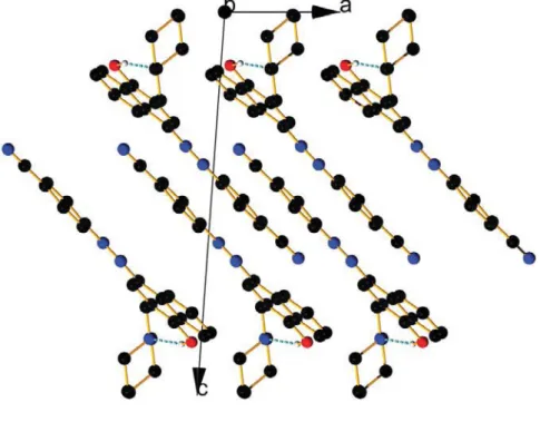 Figure S17. View of the packing along b axis in the enol form of compound 3.
