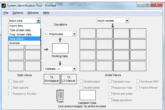 Figure 13: System Identification GUI, to import a new data set, just select on the  Import  data drop down menu the entry Data object