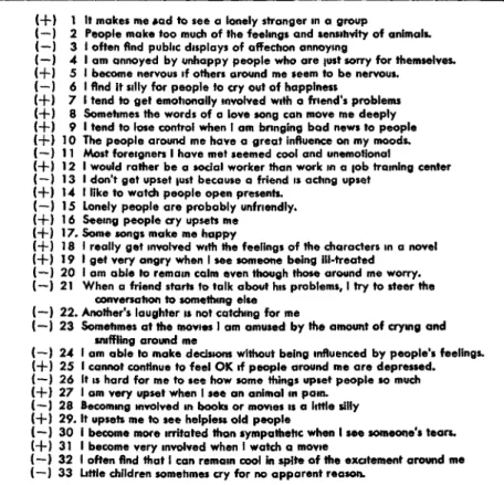 Table  l.  Questionnaire  measxire <rf empatihic  tendency.