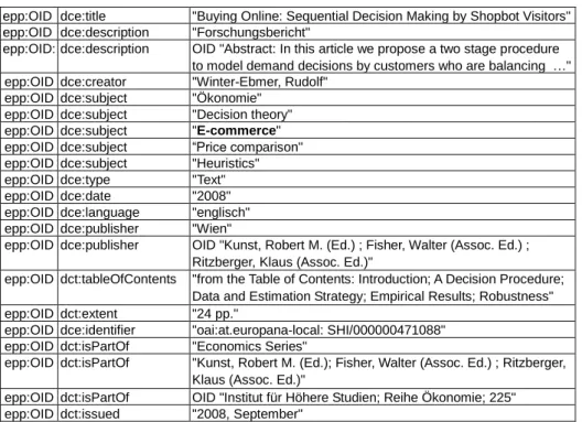 Table 1.  Homogenized external LOD triples on subject “e-commerce” (excerpt)  3.3  Creating the LOD store in dbRODIN 