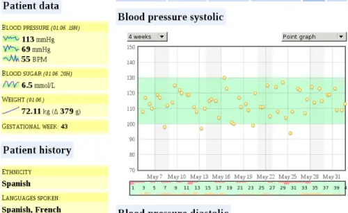 Figure 2: The doctor's interface. 
