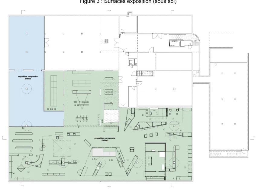 Figure 3 : Surfaces exposition (sous sol) 