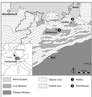 Figure 1. Geographical and geological setting of the Early Oligocene mammal localities of Poillat (Del´emont valley, Canton Jura) and Kleinblauen (Canton Baselland) in the north-central Jura Molasse (NW Switzerland).
