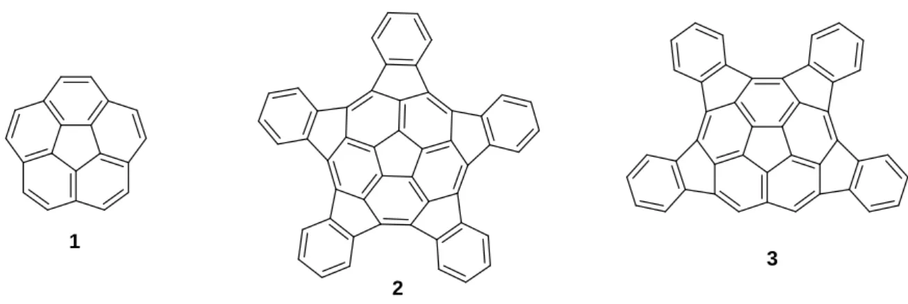 Figure 4: Corannulene 1, pentaindecorannulene 2 and tetraindecorannulene 3 structures 