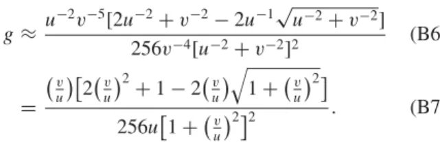 FIG. 7. (Color online) Geometric invariants of the XY model in the ξ -η plane. The three-dimensional plots show Gaussian curvature K (a) and metric determinant g (b) for the entire (ﬁnite) range of parameters ξ and η