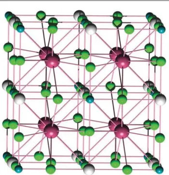 Fig. 1 Spatial representation of the unit cell of Cs 2 KYF 6 elpasolite type structure.