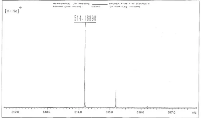 Figure S39. High resolution-mass spectrum of 7a (ESI+). 