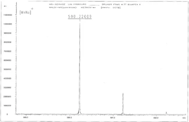 Figure S49. High resolution-mass spectrum of 8a (ESI+). 