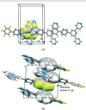Fig. 2 ORTEP diagram of the structure of 2 (ellipsoids were plotted at the 40%