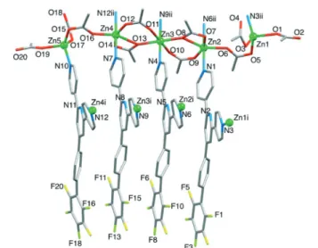 Fig. 6 Repeat unit of the polymer [Zn 5 (OAc) 10 (2) 4 · 11H 2 O] n . Symmetry codes: i = x,