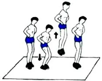 Figure 11: Countermovement vertical jump (Moret, 2013)