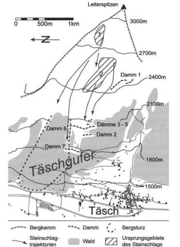 Abb. 9: Das Täschgufer befindet sich nordöstlich des Dorfes Täsch: Darstellung des Steinschlag- Steinschlag-hangs, der Ursprungsgebiete der Steinschlagaktivität, der Bergsturzablagerungen sowie der  Stein-schlagdämme, die seit 1988 am Hang errichtet wurden