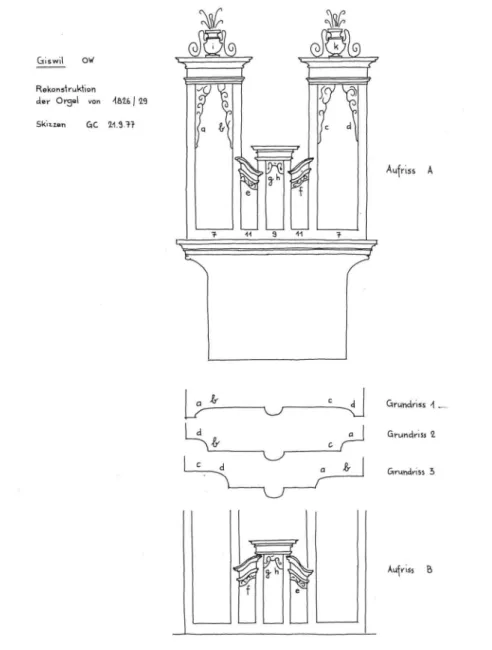 Abb. 3 Rekonstruktionskizzen für die Giswiler Orgel von 1826/29. 