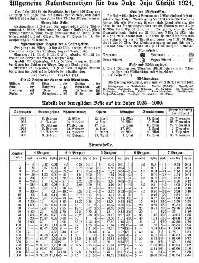 Tabelle der beweglichen Feste auf die Jahre 1925—1930. 