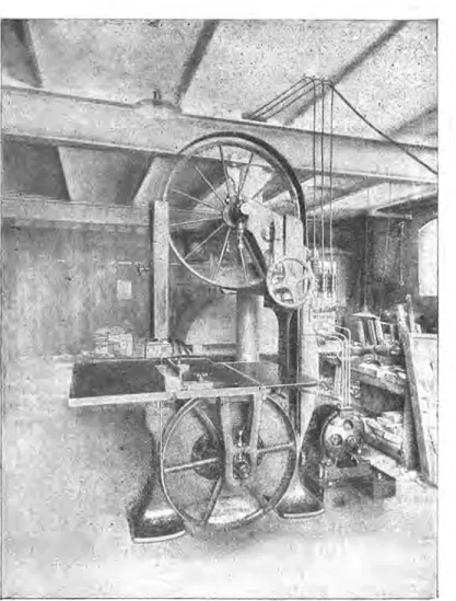 Abbildung 15. Eleltlischei Antrieb einer Bandsäge von einem auf dem  Baden stehenden Motor der Maschinenfabrik Oerlikon