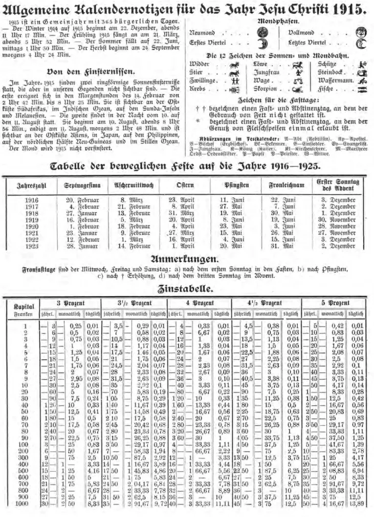Tabelle der beweglichen Feste auf die Jahre 1916—1923. 