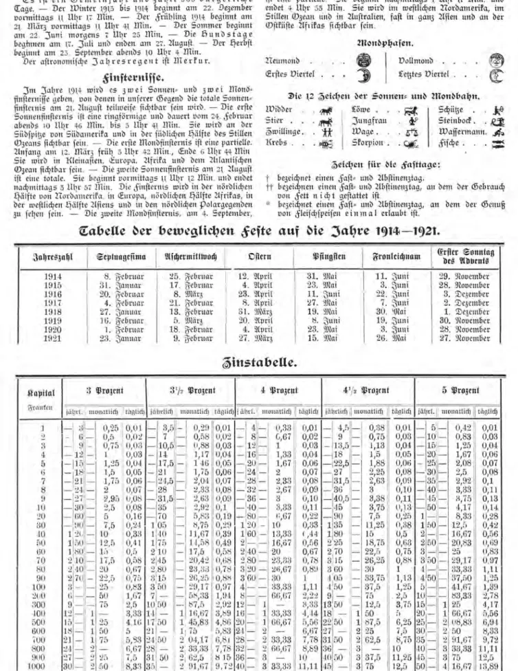 Tabelle der beweglichen Feste auf die Iahre 1914—192t. 